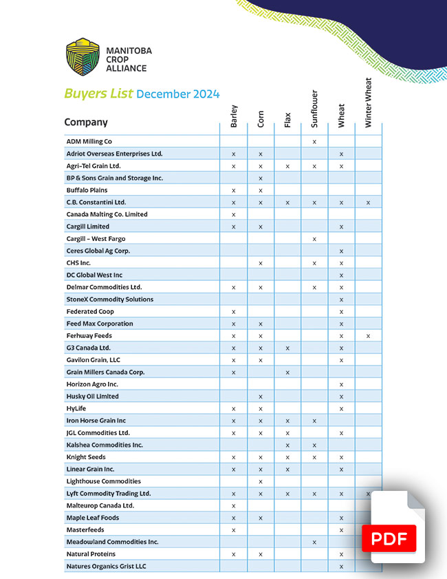 Download MCA Buyer List (PDF)