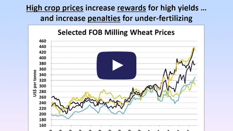 4R Nutrient Stewardship in Manitoba