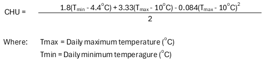 CHU formula